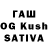 Cannafood конопля Adam Weishaupt